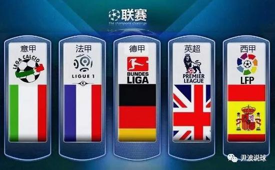 率下降